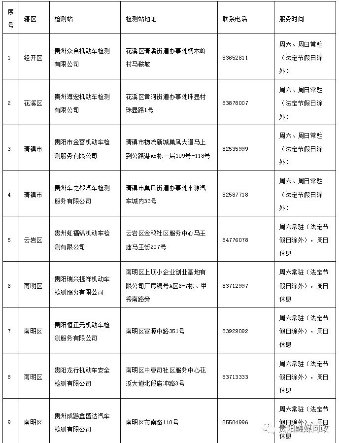 “上班族”年检难？@贵阳车主 ，周末也能办！10月排班表看这里→