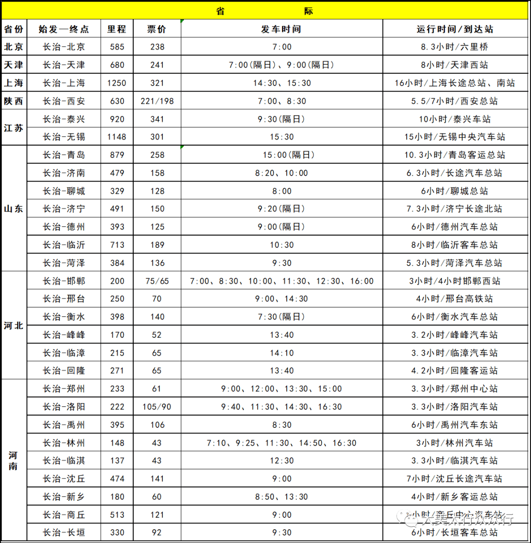 客车票价表图片