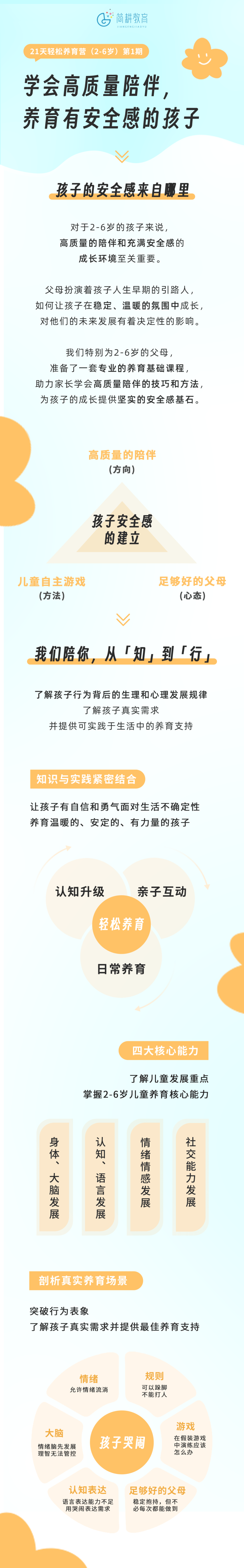 2 6轻松养育营玩出安全感丨本年最后一期开营 孩子 什么 答案