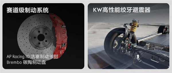 地表最速量产电车!极氪001 FR上市定档10月27日:售价超百万_搜狐汽车_搜狐网