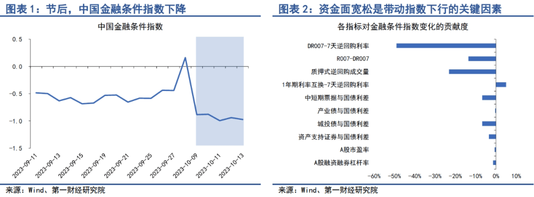 信用中国撤销条件（信用中国撤销需要多长时间恢复） 第2张