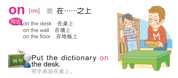 都表示「在...之上」,above 与 on 有什么区别?_There_必备_词汇
