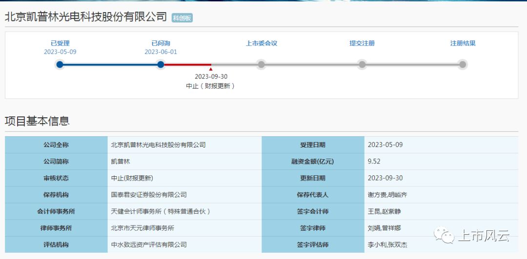 ipo企业报告期首年无财务总监！实控人兄长拒绝提供银行流水供核查！