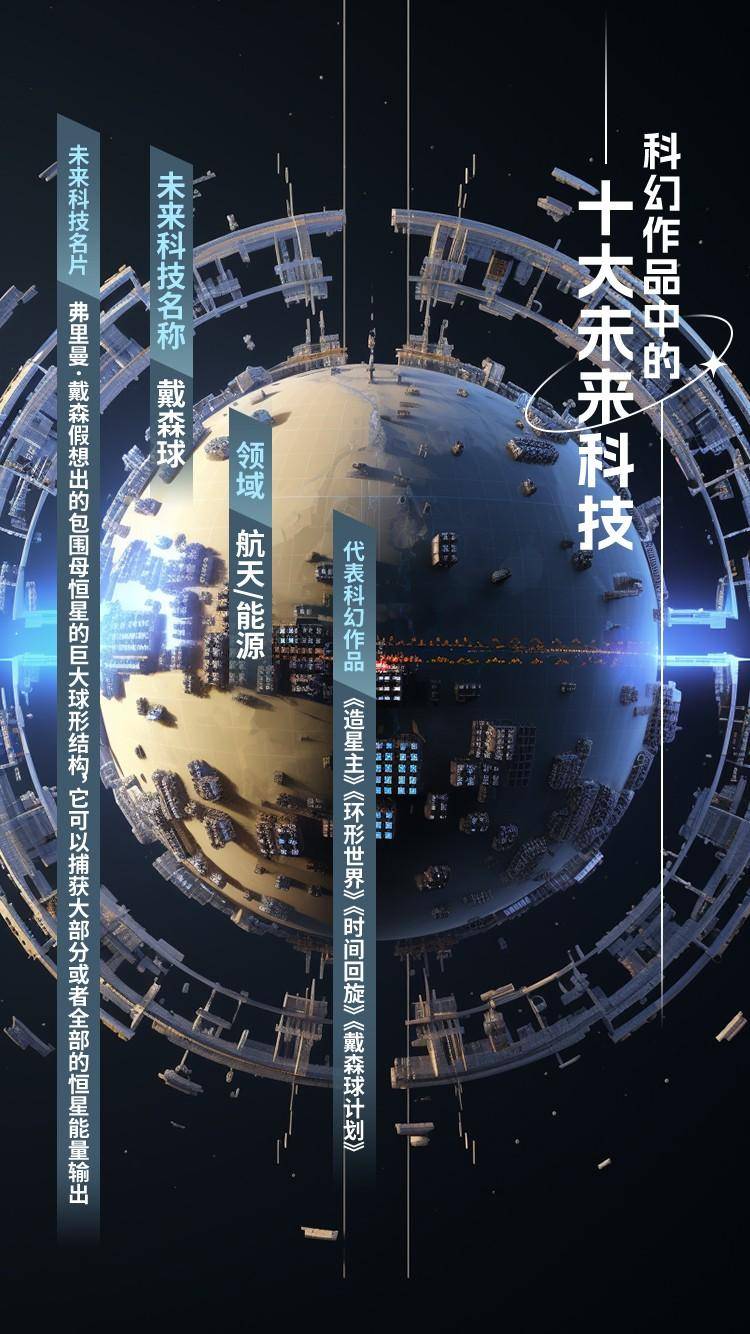 全球科技评选_全球科技评选_全球科技评选