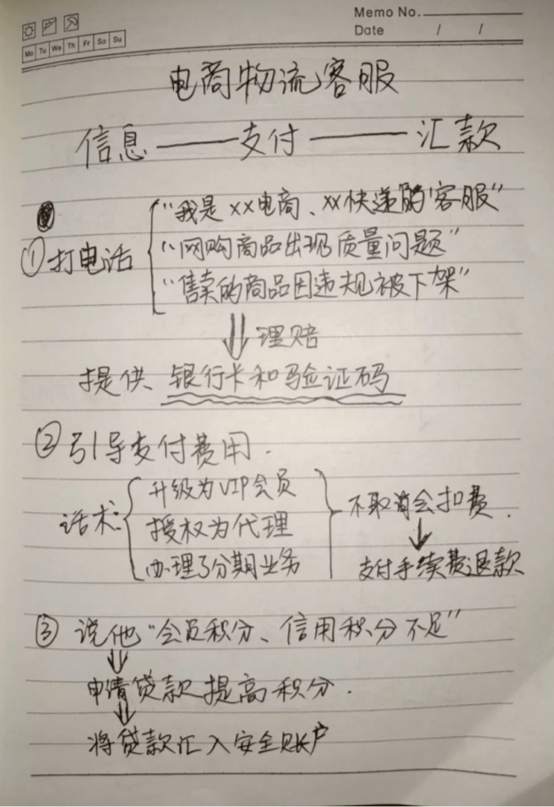 骗子"工作笔记"曝光,这些"暗语"你懂吗?|反诈进行时_诈骗_受害人_平台
