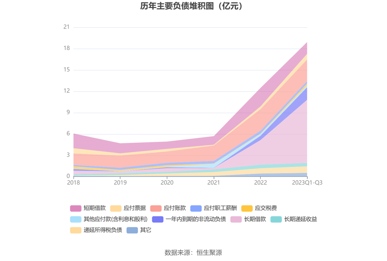 75亿元 同比增长7.91%_公司_百分点_市盈率