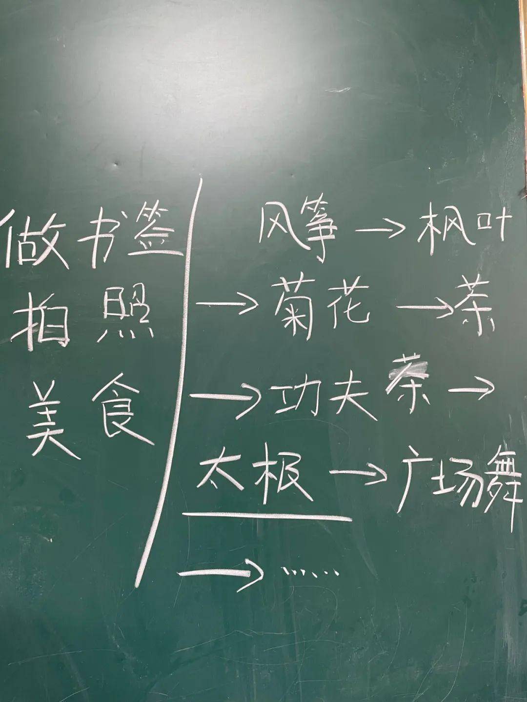 同学们发散自己的思维,打开自己的脑洞,思绪越飘越远,飘向了远方.
