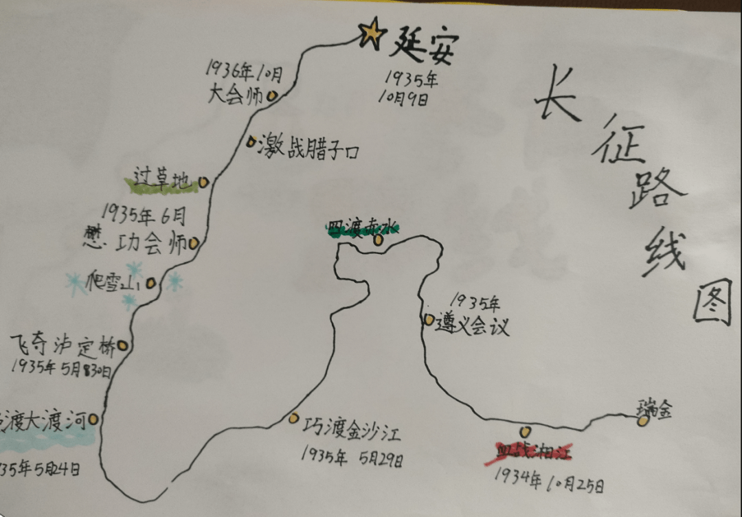 长征路线图动画展示图片