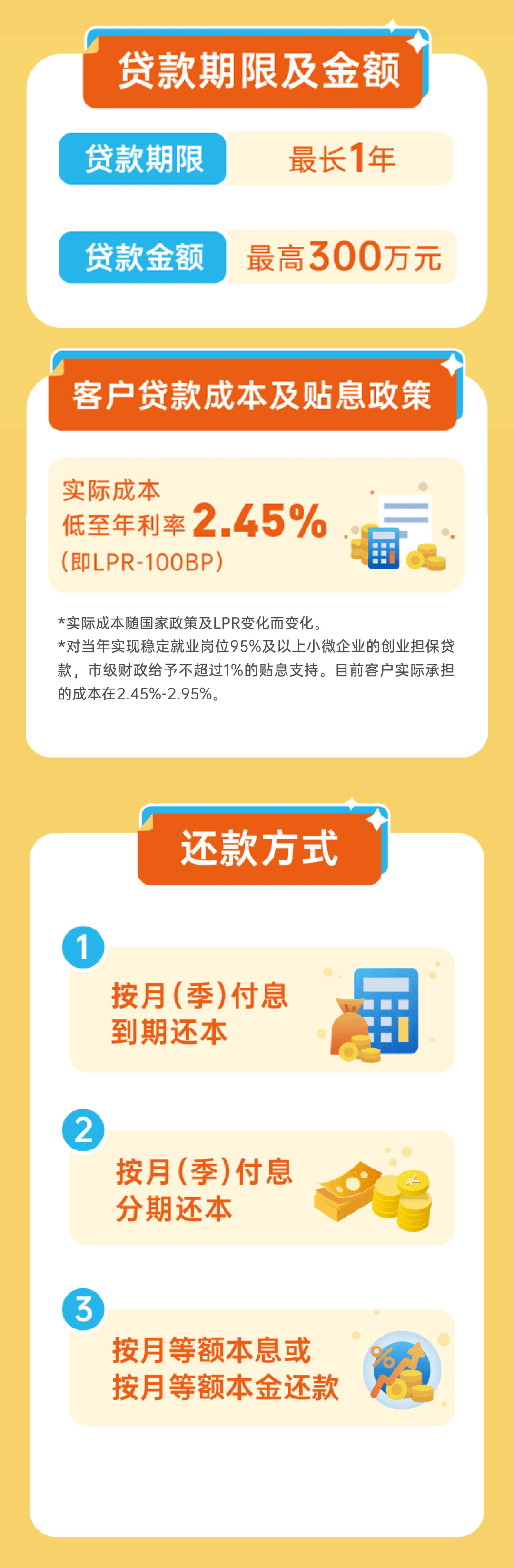 45%→稳岗类创业担保贷款申请步骤点这里!