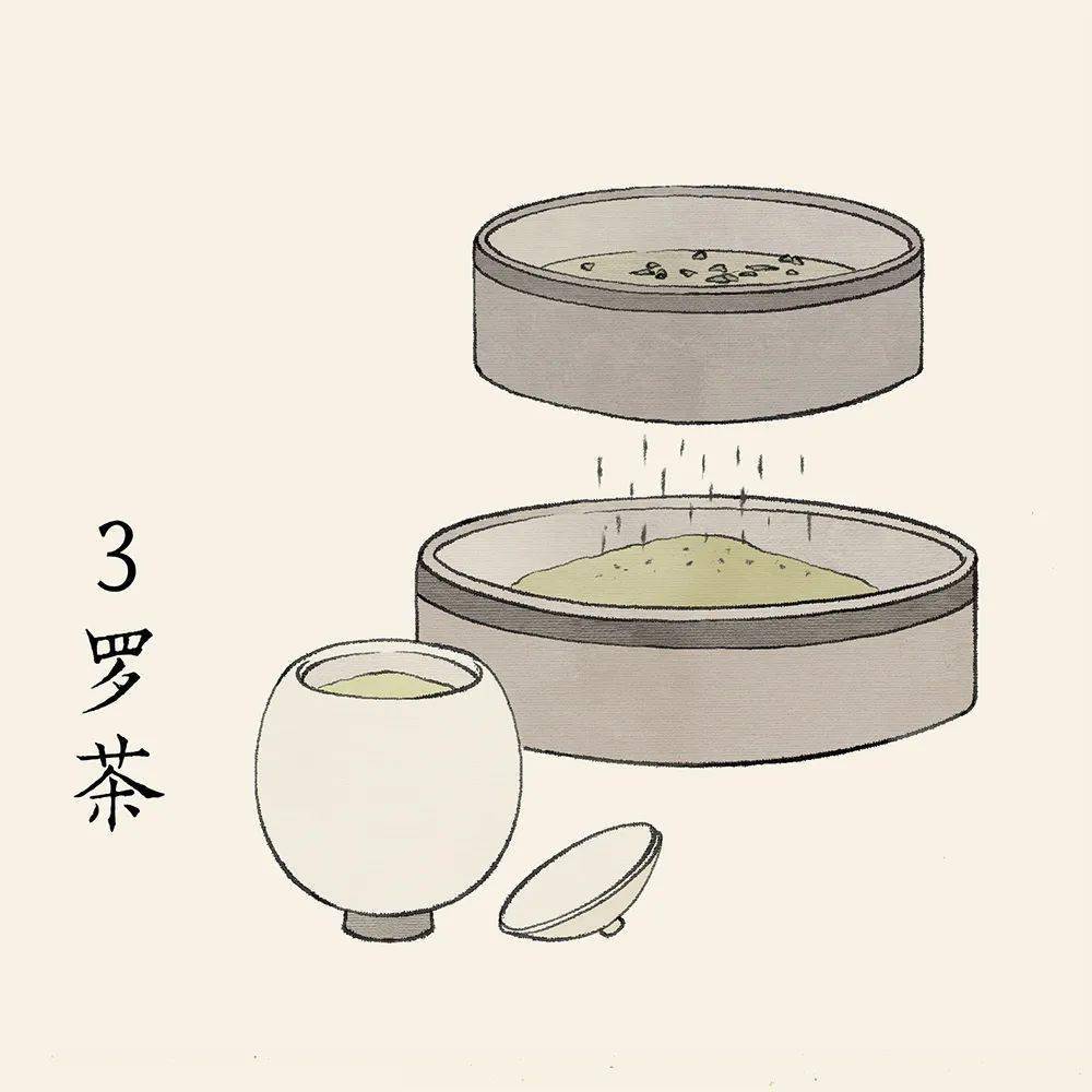 小茶仙教学版来啦_茶叶_茶具_步骤