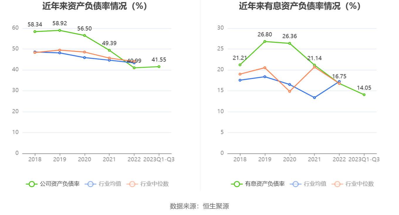 华脉科技:2023年前三季度亏损4465.49万元_公司_百分点_同比