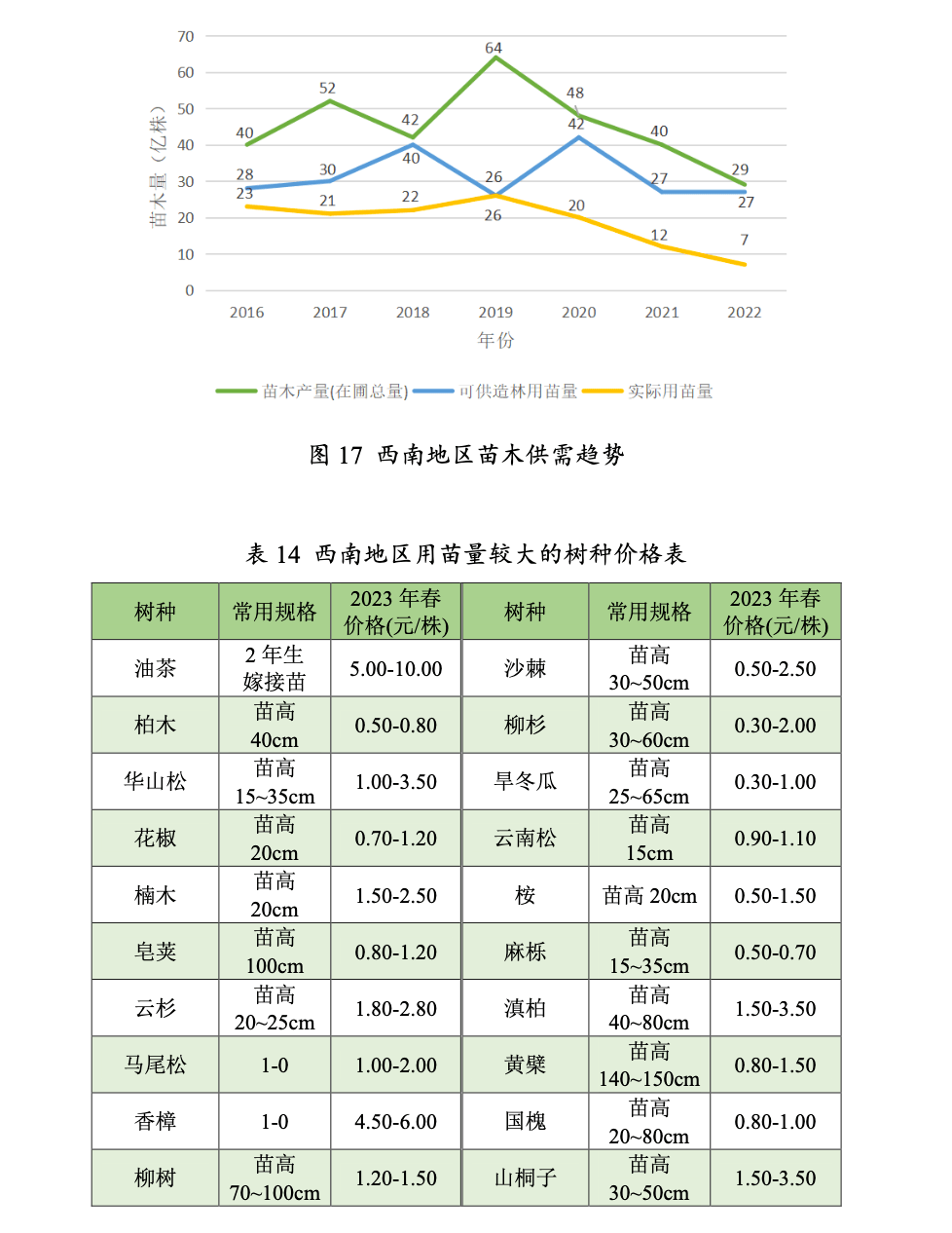 文章配图-2