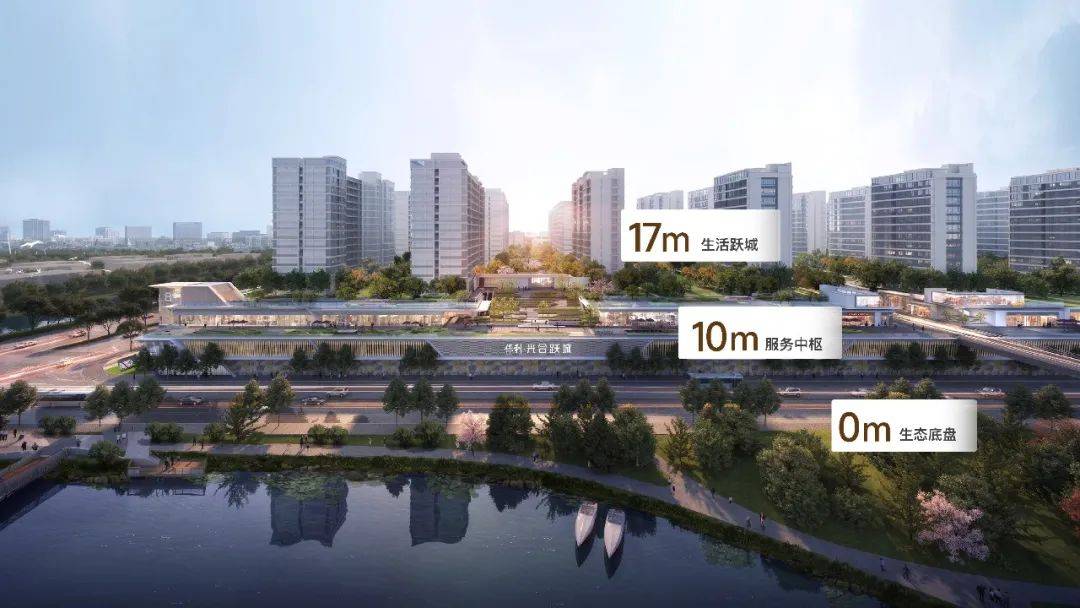 上海保利光合跃城打造凌空公园项目住区，打造低密花园洋房图3