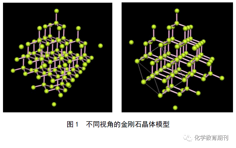 三维虚拟技术探秘晶体结构 金刚石与石墨