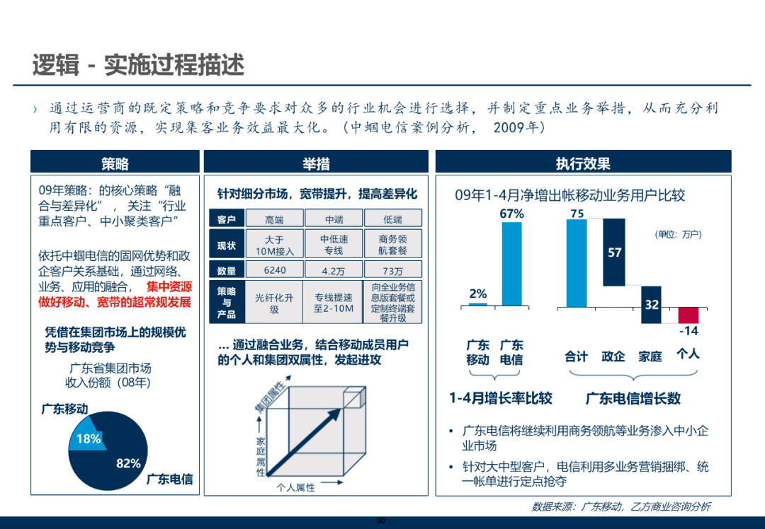 公众号的追女生咨询顾问是正规的吗 ✅「公众号的追女生咨询顾问是正规的吗安全吗」