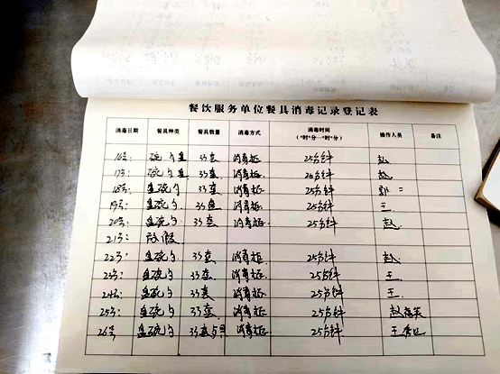 村豆腐坊(罗家桓台县田庄镇大寨村长者食堂县渔洋宾馆有限3.