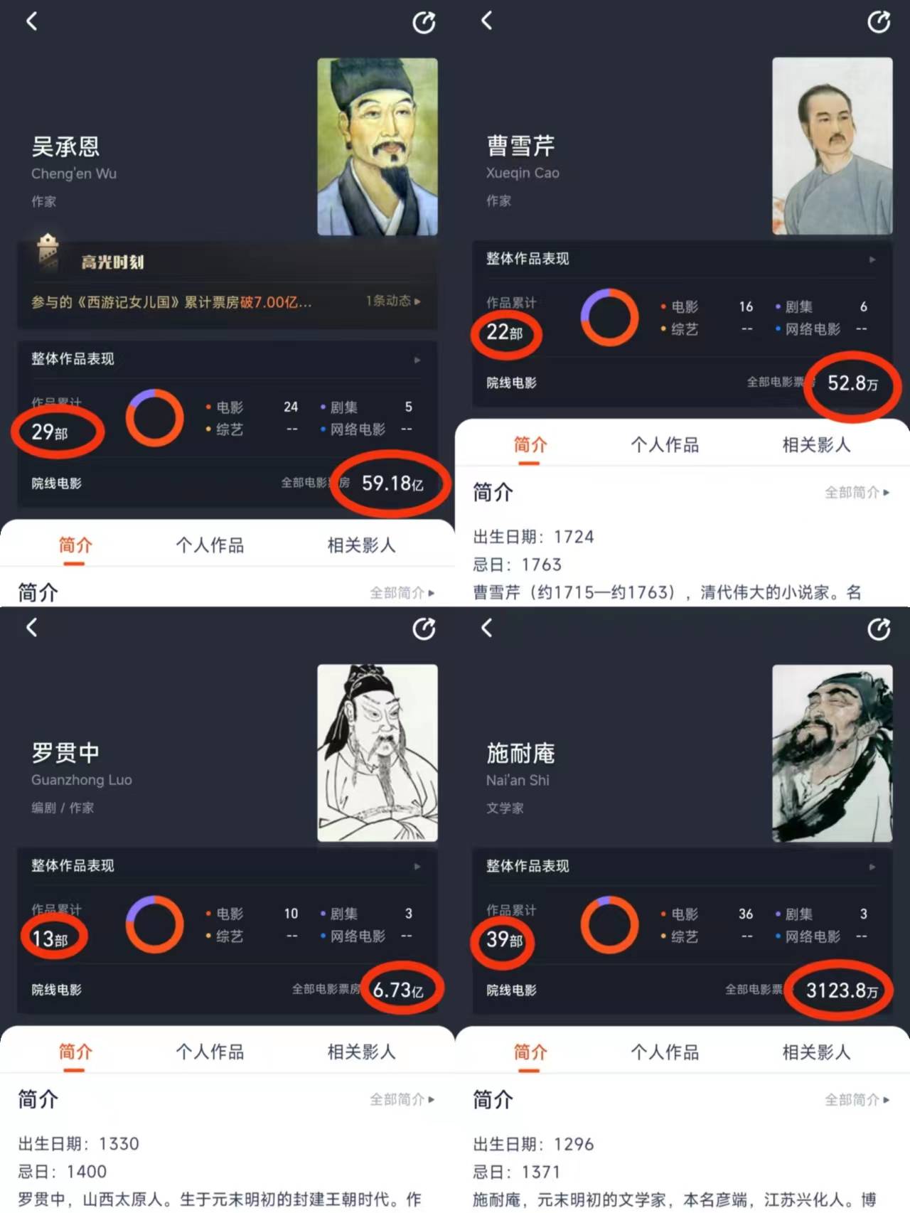 名著排行_国学经典书目280部,收藏慢慢看!