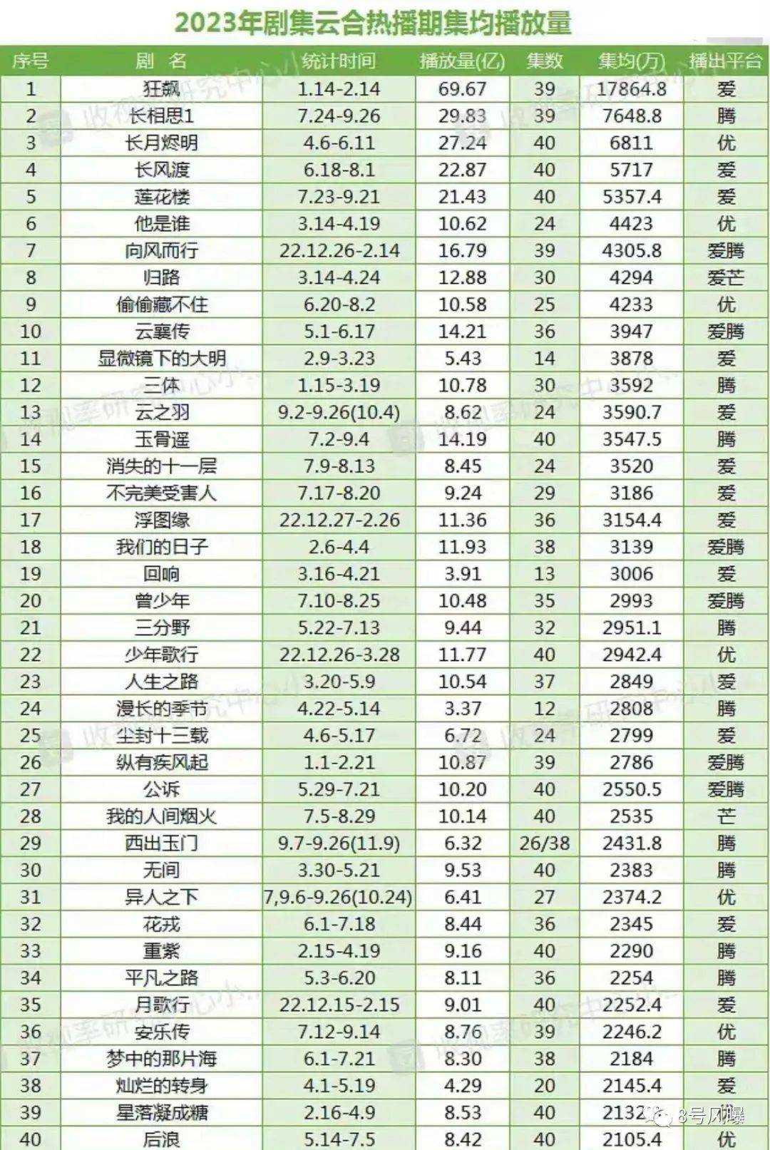 priest人物对比表图片