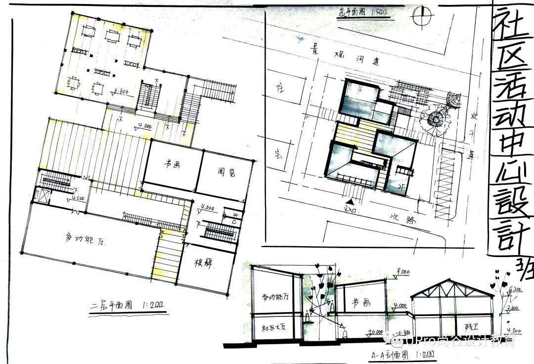 社区活动中心快题图片