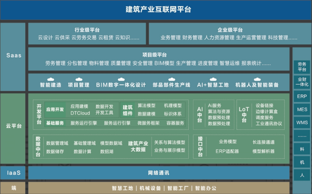 bat365数字市政 智造未来 苏州二建顺利承办江苏市政智能建造报告会暨交流观摩会(图9)