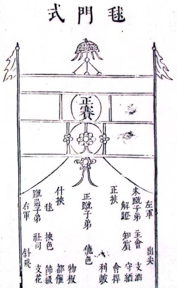 蹴鞠运动和现代足球的区别还有很多除了球体本身一点也不穿越因此