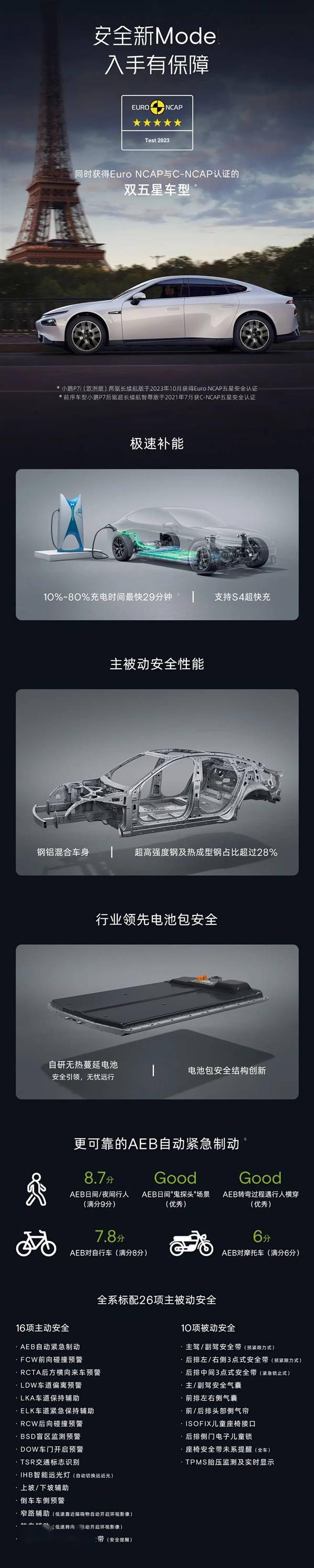 抢在华为智界S7之前 小鹏P7i***酸铁锂电池版上市：22.39万起(图7)