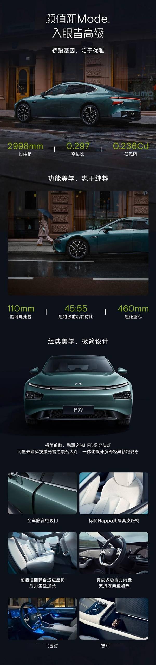 抢在华为智界S7之前 小鹏P7i***酸铁锂电池版上市：22.39万起(图5)