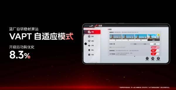 iQOO12 Pro首发三星E7屏：144*高刷、峰值亮度达3000nit(图4)