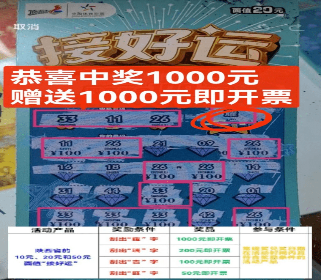 顶呱刮寅虎中奖图片图片