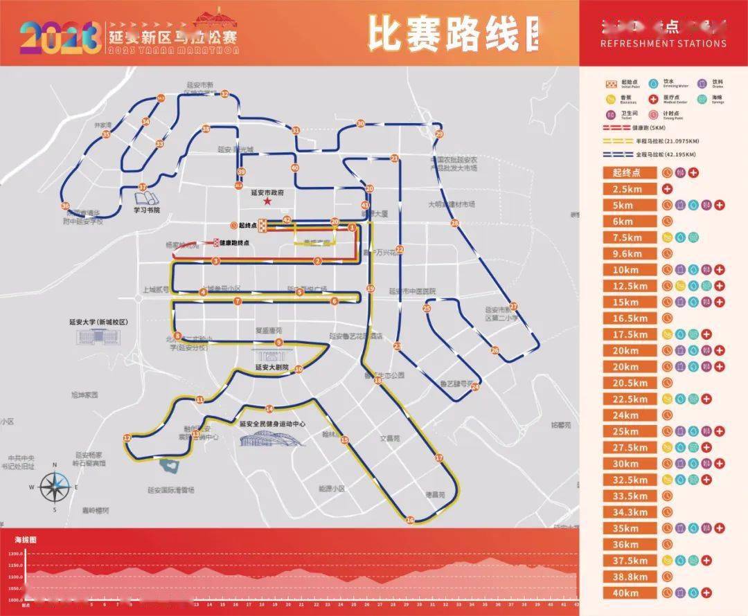 2023延安新区马拉松赛期间对城区部分道路实施临时交通管制的通告