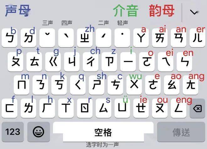 在未有拼音的时代,广东人是怎样标记汉字读音的?_反切_拉丁字母_中国
