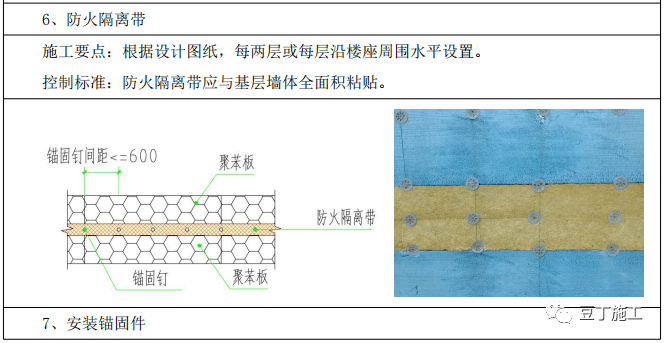 (二)施工要點(一)工藝流程三,施工工藝2,門窗框或輔框安裝完畢,外牆