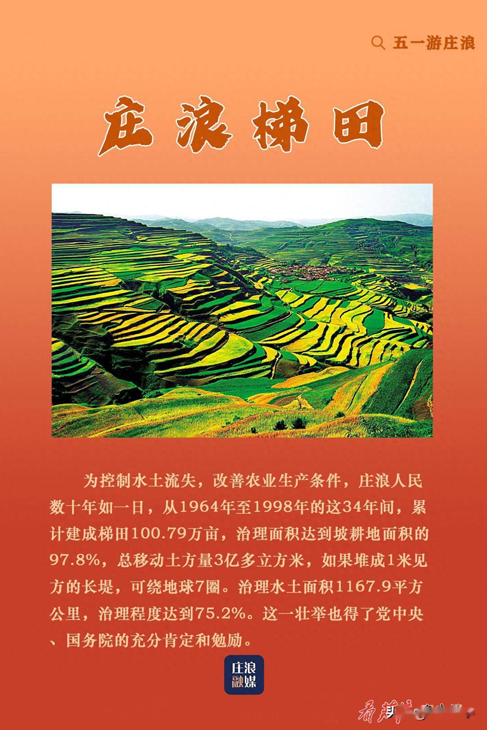 海报 | 庄浪梯田