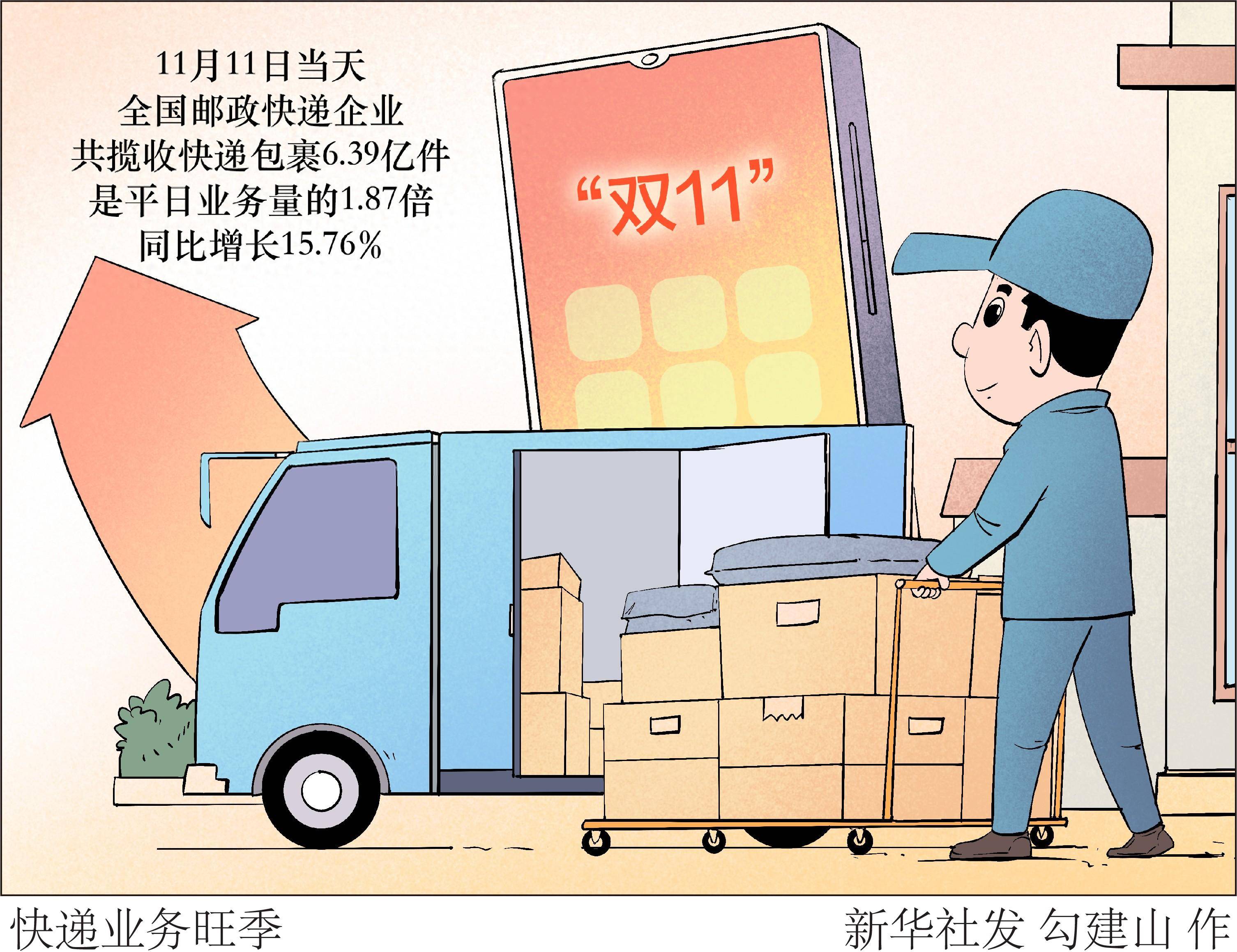 快递漫画图片