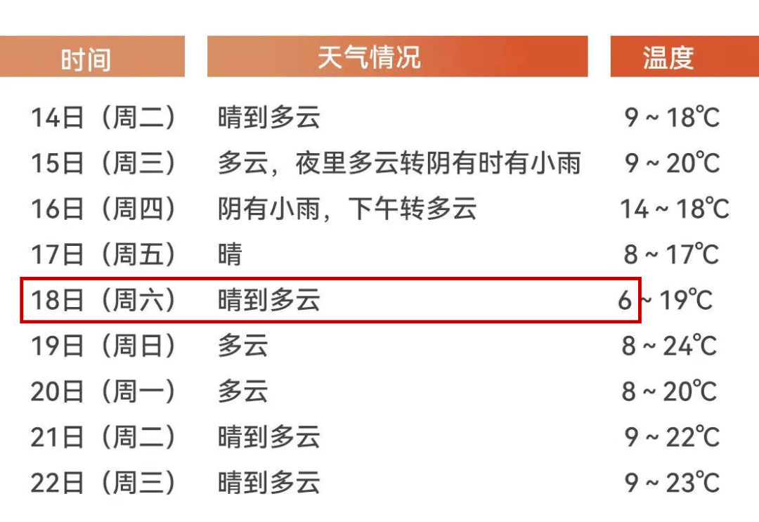 乐清气温不断刷新低,不过好消息是……_冷空气_天气_影响