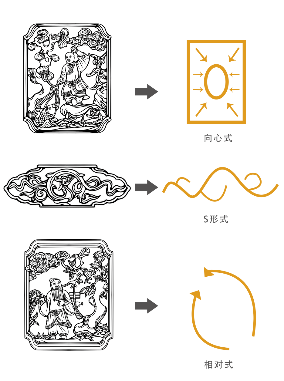 屈家岭纹样设计图片