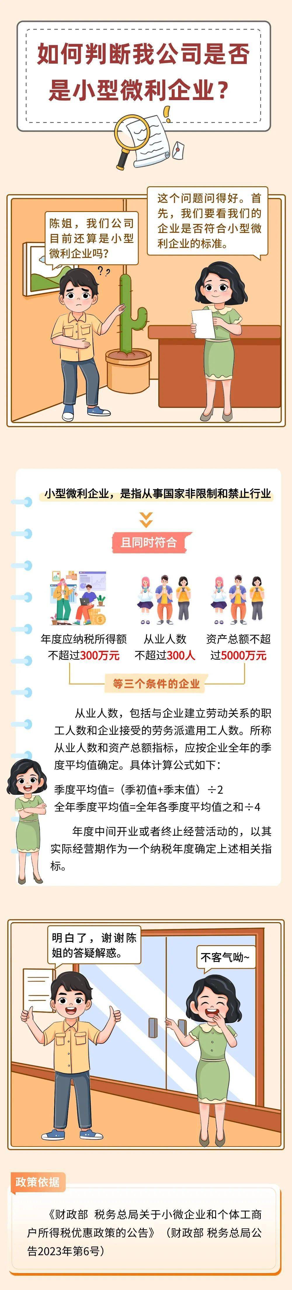 怎么看企业是中小型企业