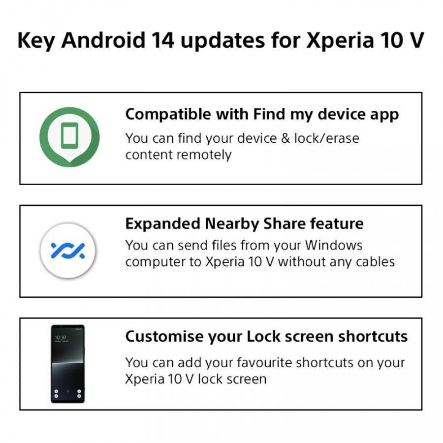 索尼 Xperia 10 V 手机海外迎来 Android 14 系统更新