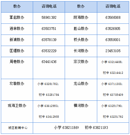 2024年流动人口之家_2024年2月流动人口服务管理情况统计