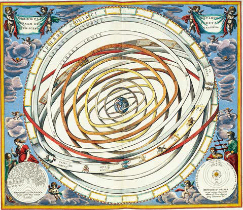 17世纪展示"地心说"的星图炼金术士的实验笔记影响了化学学科莎士比亚