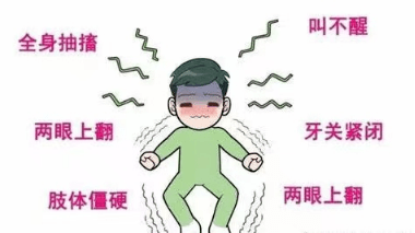 【健康科普】儿科常见急症——热性惊厥_患儿_孩子_风险