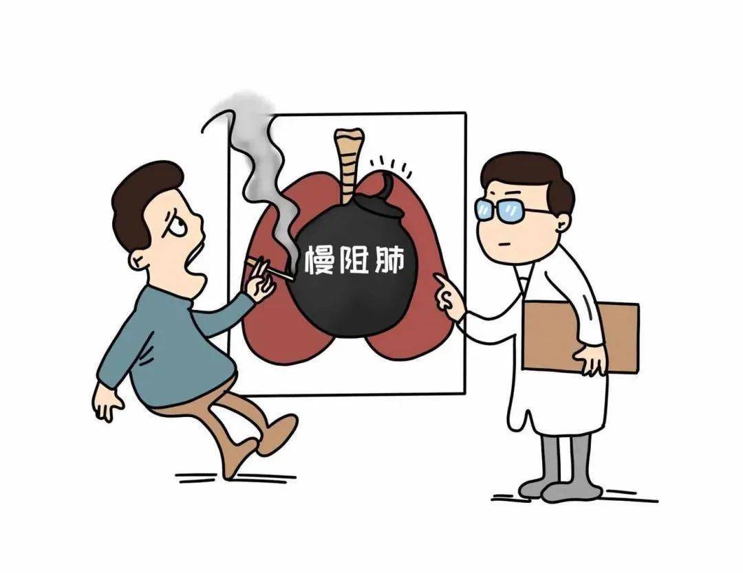 世界慢阻肺日|关注慢阻肺,让呼吸更顺畅_疾病_阻塞性_患者