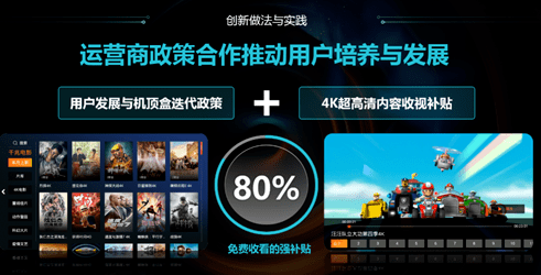 华数智能物联连接工程产品展示加强技术创新应用,优化家庭大屏收视