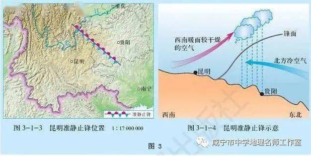 "好大一道地理题",我国四大准静止锋_昆明_贵阳_气温