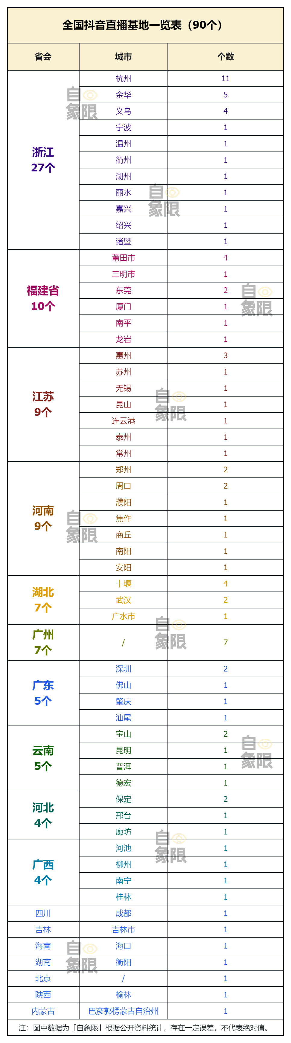 谁在疯狂“制造”小杨哥？ 