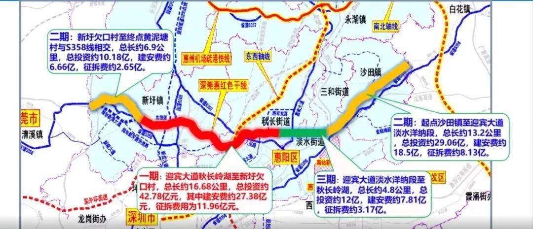 东至惠州市惠阳区秋长街道的迎宾大道