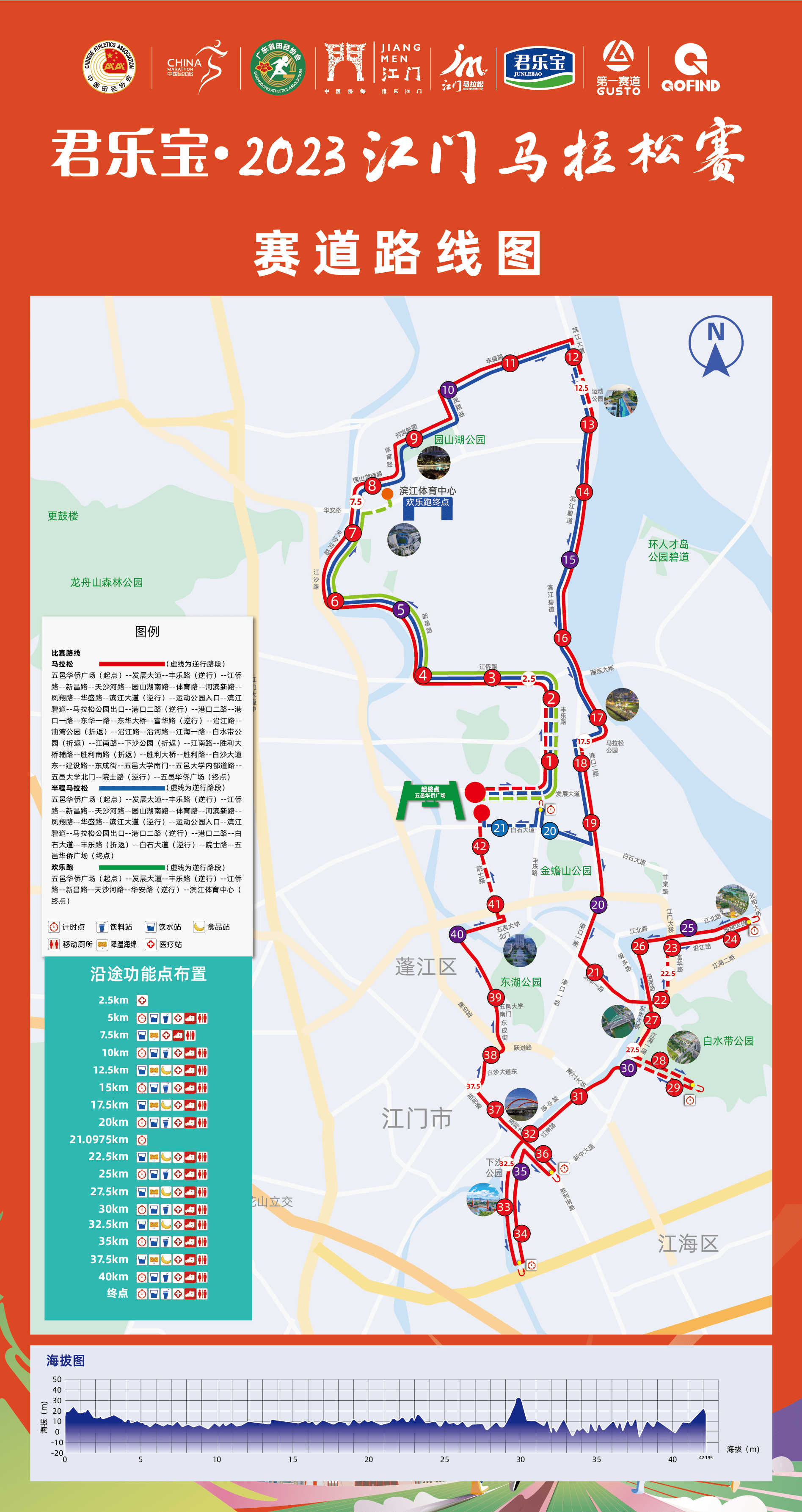 中开高速线路图江门图片