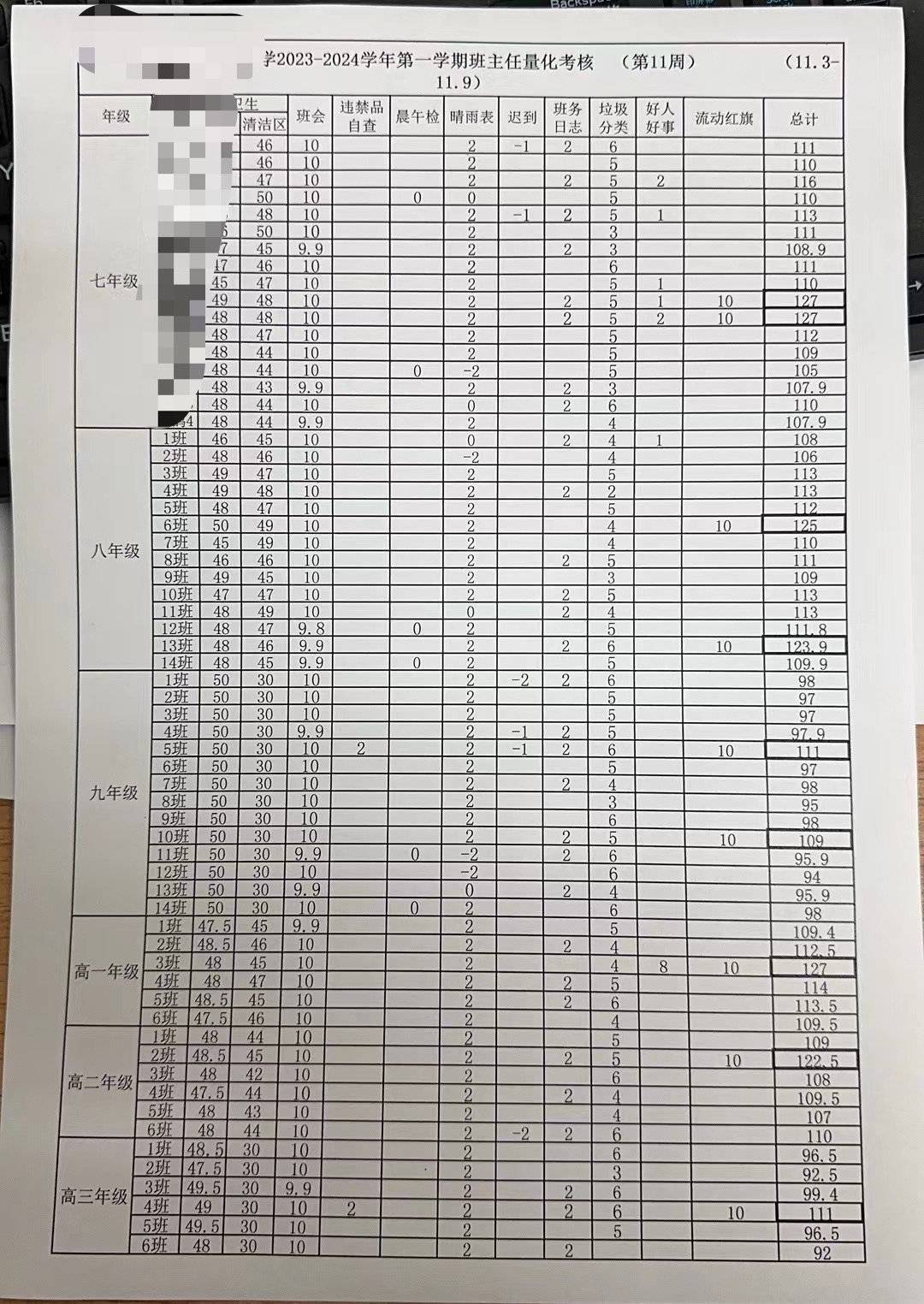 m可接受项目图 喜好图片