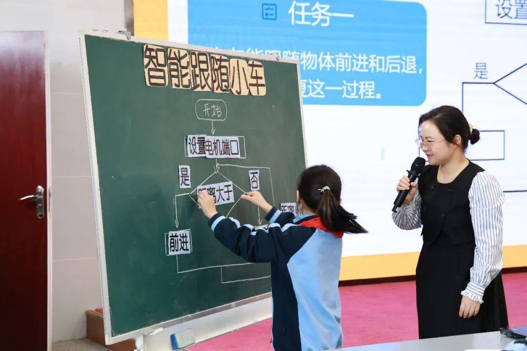 本课基于"可控的不确定性的乐高跨学科融合"课程理论,使用乐高 spike