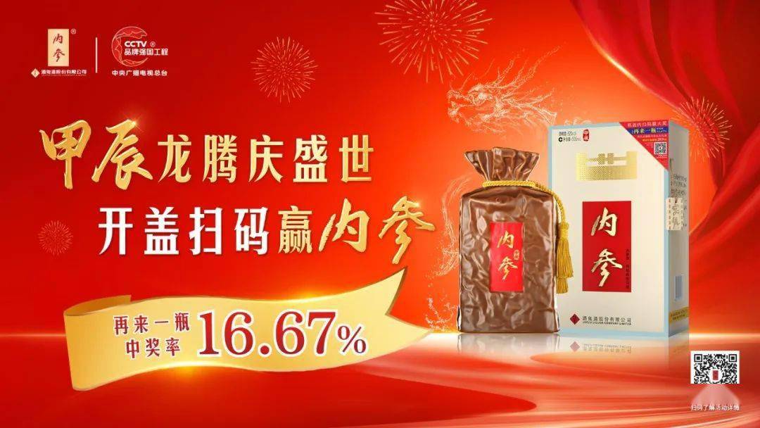 以甲辰版上市为契机,内参酒吹响了"春节大会战"号角?_营销_市场_产品